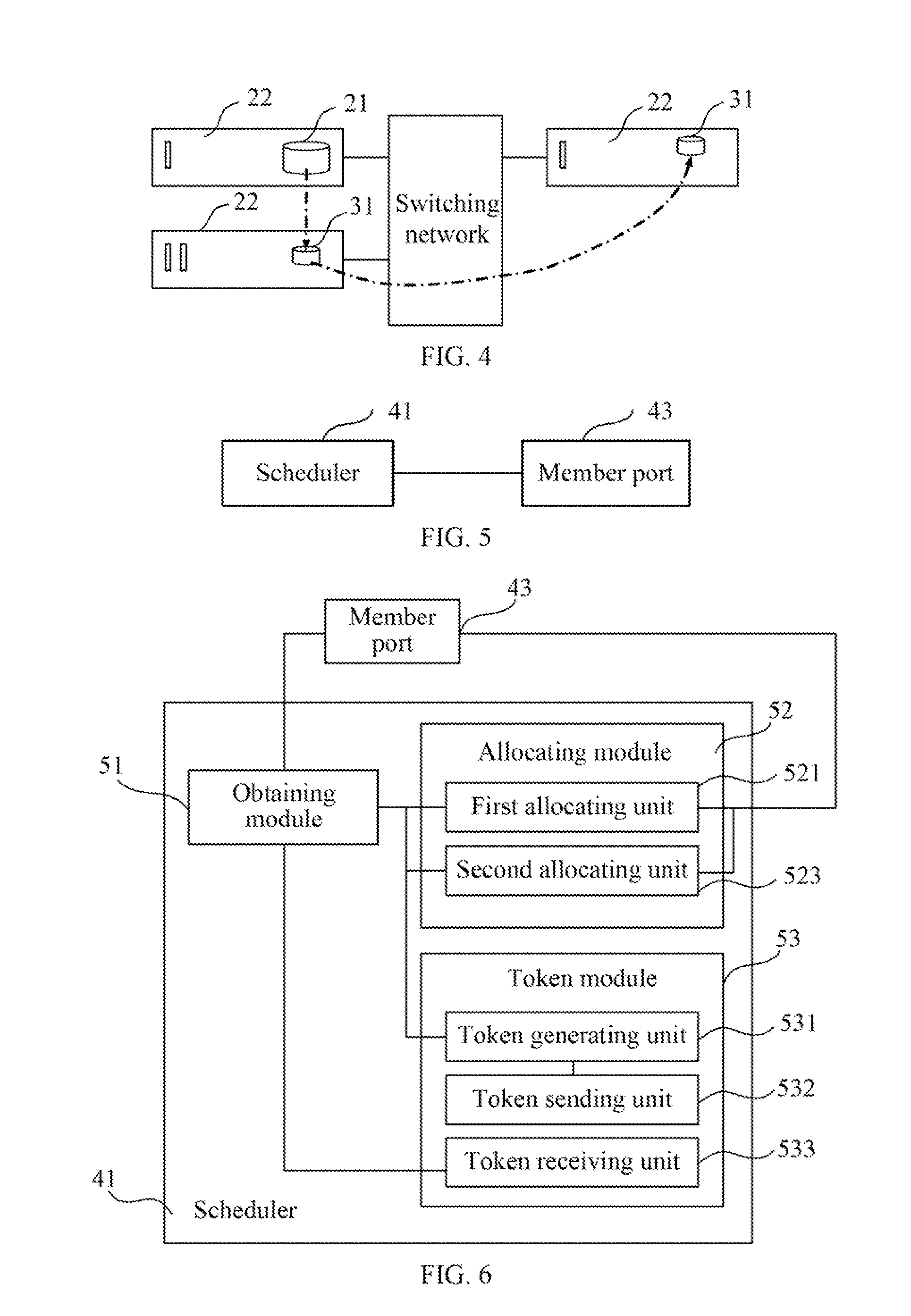 Bandwith allocation method and routing device