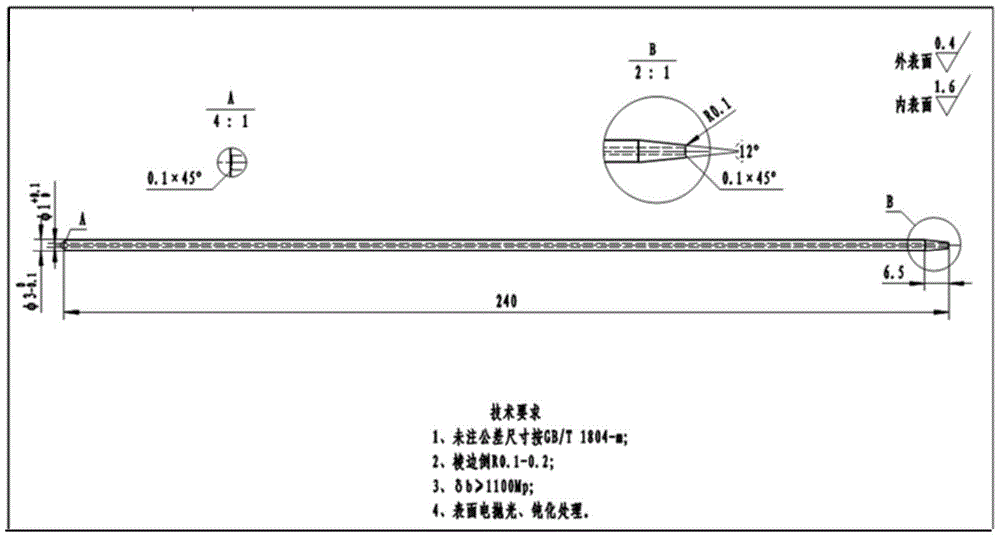 transforaminal puncture system