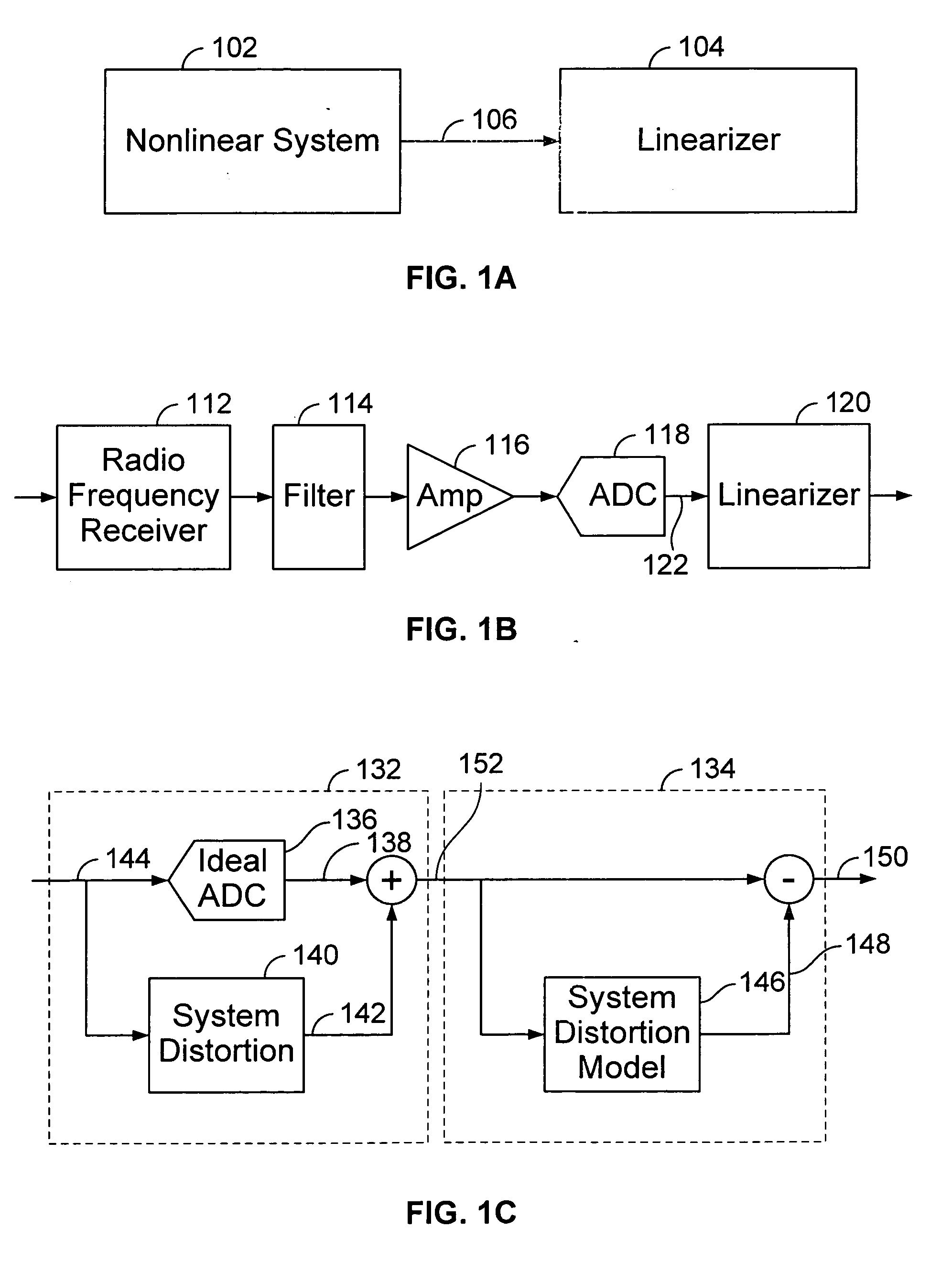 Digital linearizing system