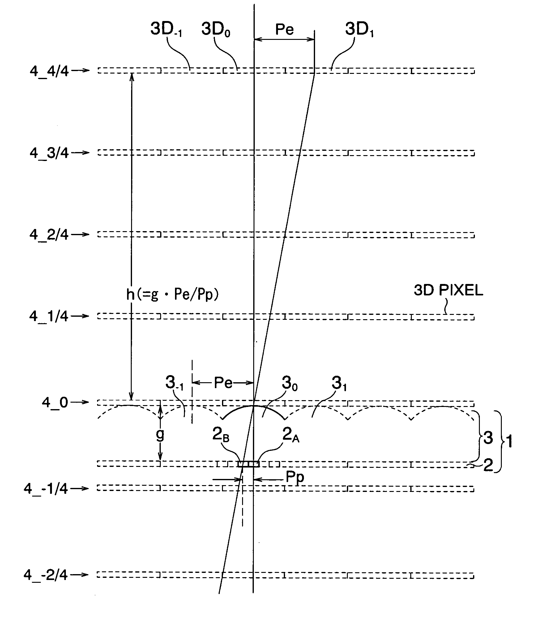 Method, device, and program for producing elemental image array for three-dimensional image display