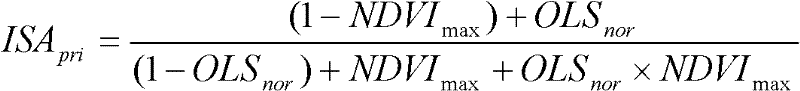 Multi-scale impervious surface information collaborative remote sensing inversion method