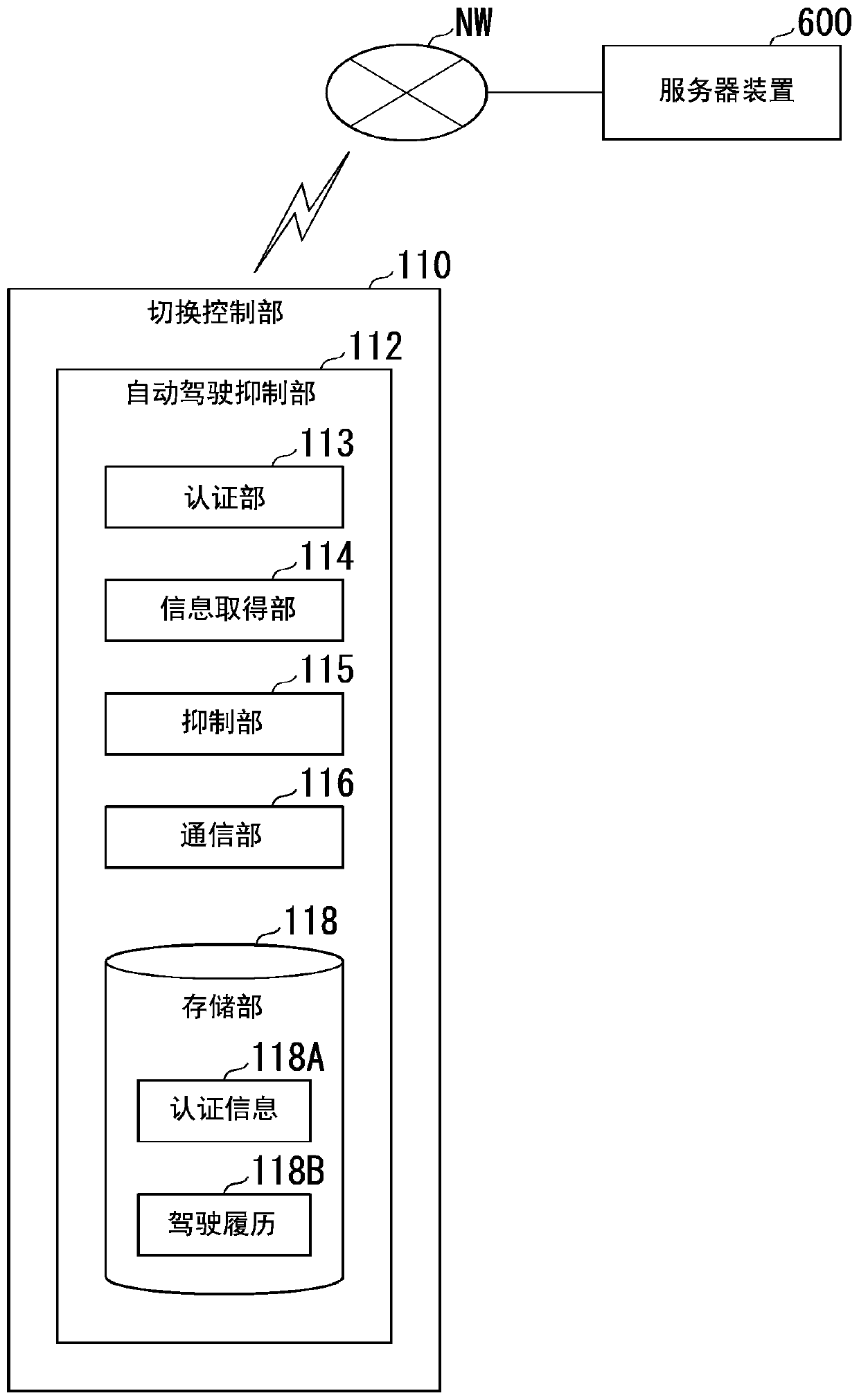 Vehicle control system, vehicle control method, and storage medium