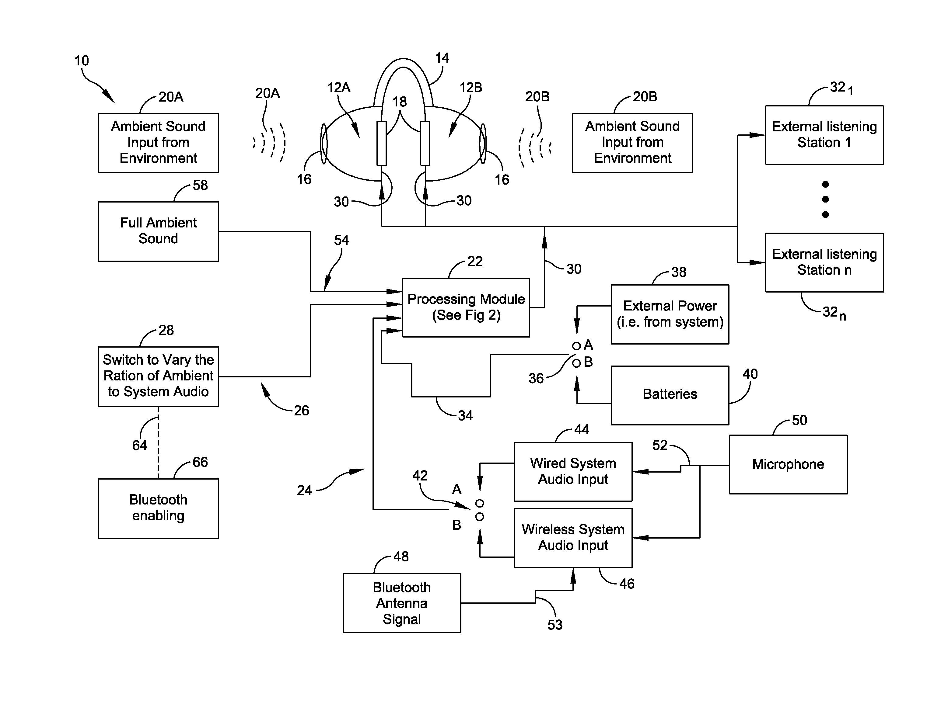 Sound identification and discernment device