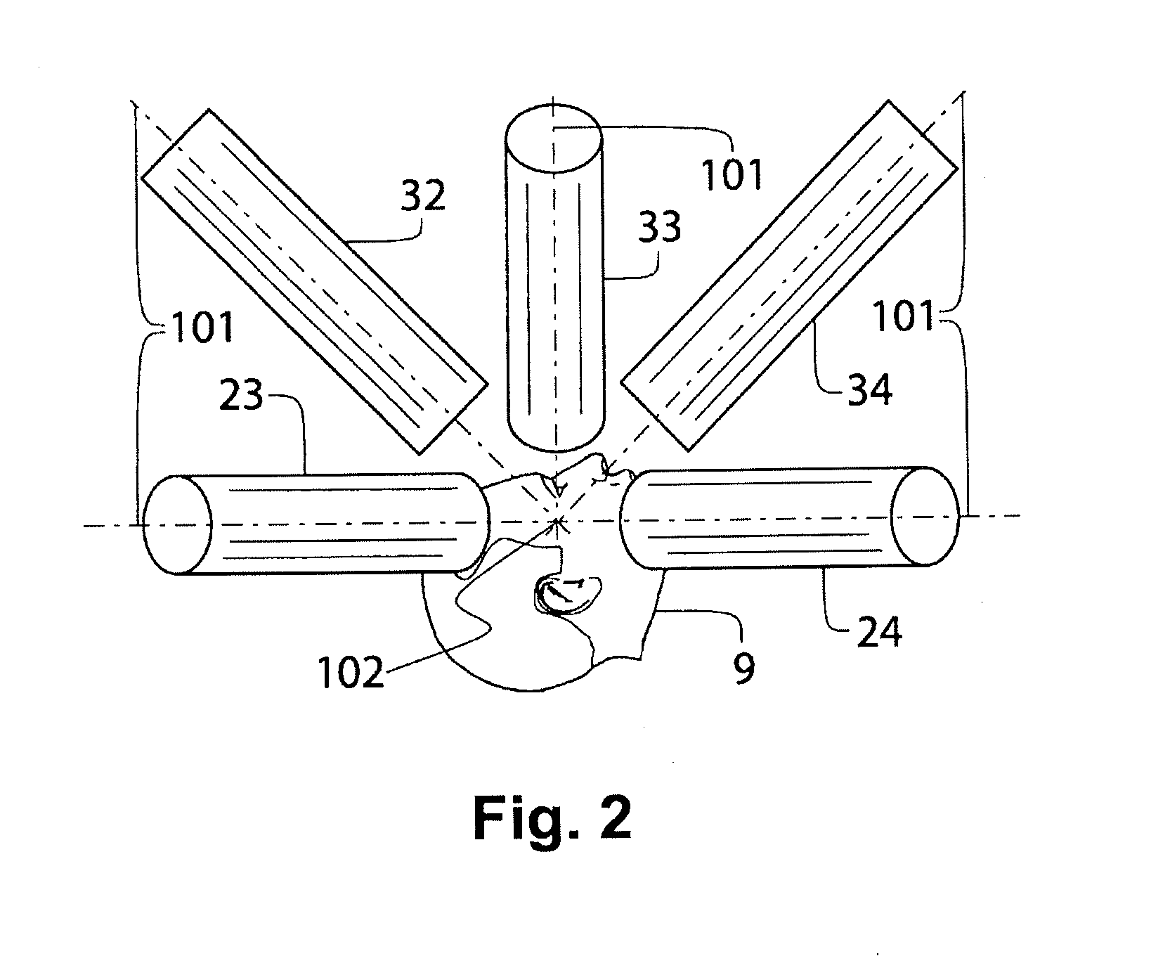 Magnetic navigation system with soft magnetic core electromagnets for operation in the non-linear regime