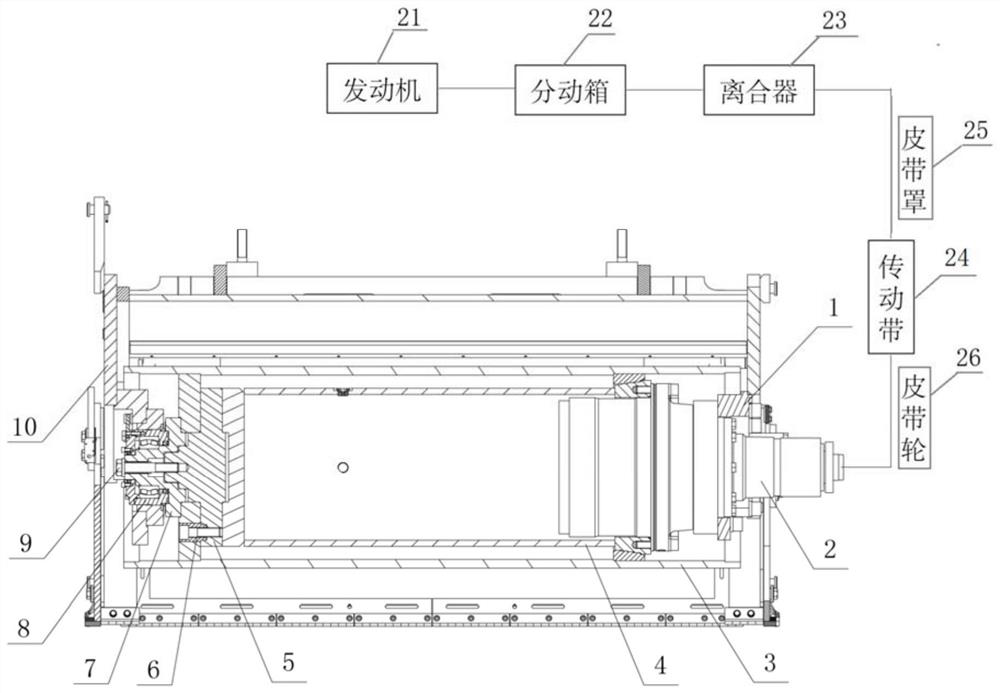 Milling drum quick-changing structure, milling machine and using method of milling drum quick-changing structure