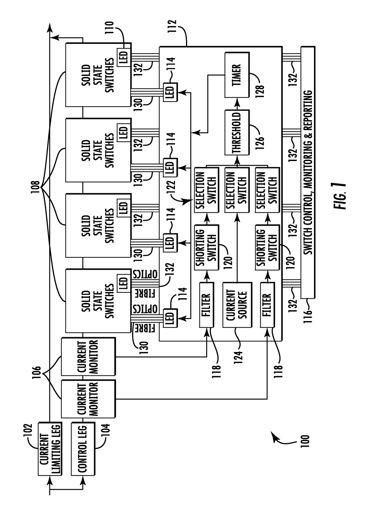 Fault current limiter having self-checking power electronics and triggering circuit