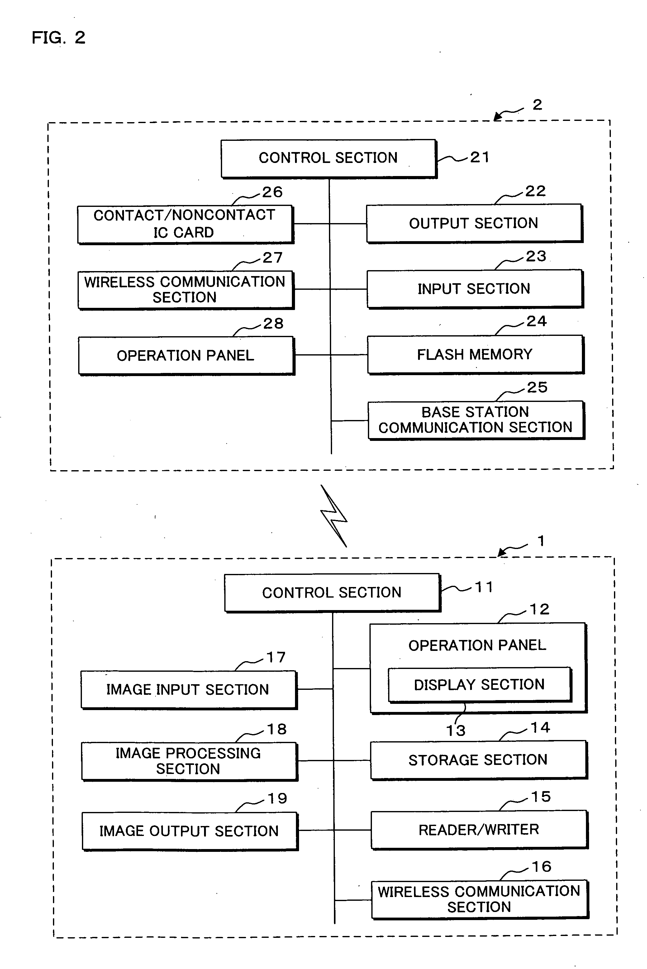 Communication system, information processing system, image formation system, image forming apparatus, mobile information terminal device and information processing device