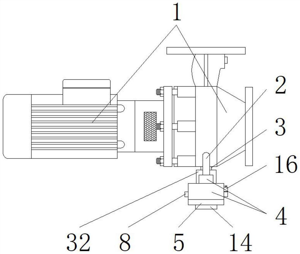 A circulation pump that can adjust the base