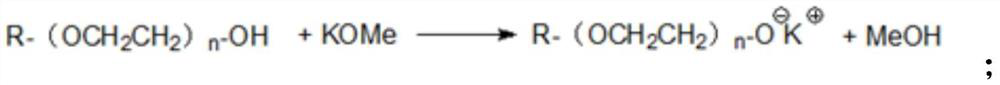 Preparation method of end-capped modified perfluoroalkyl polyether