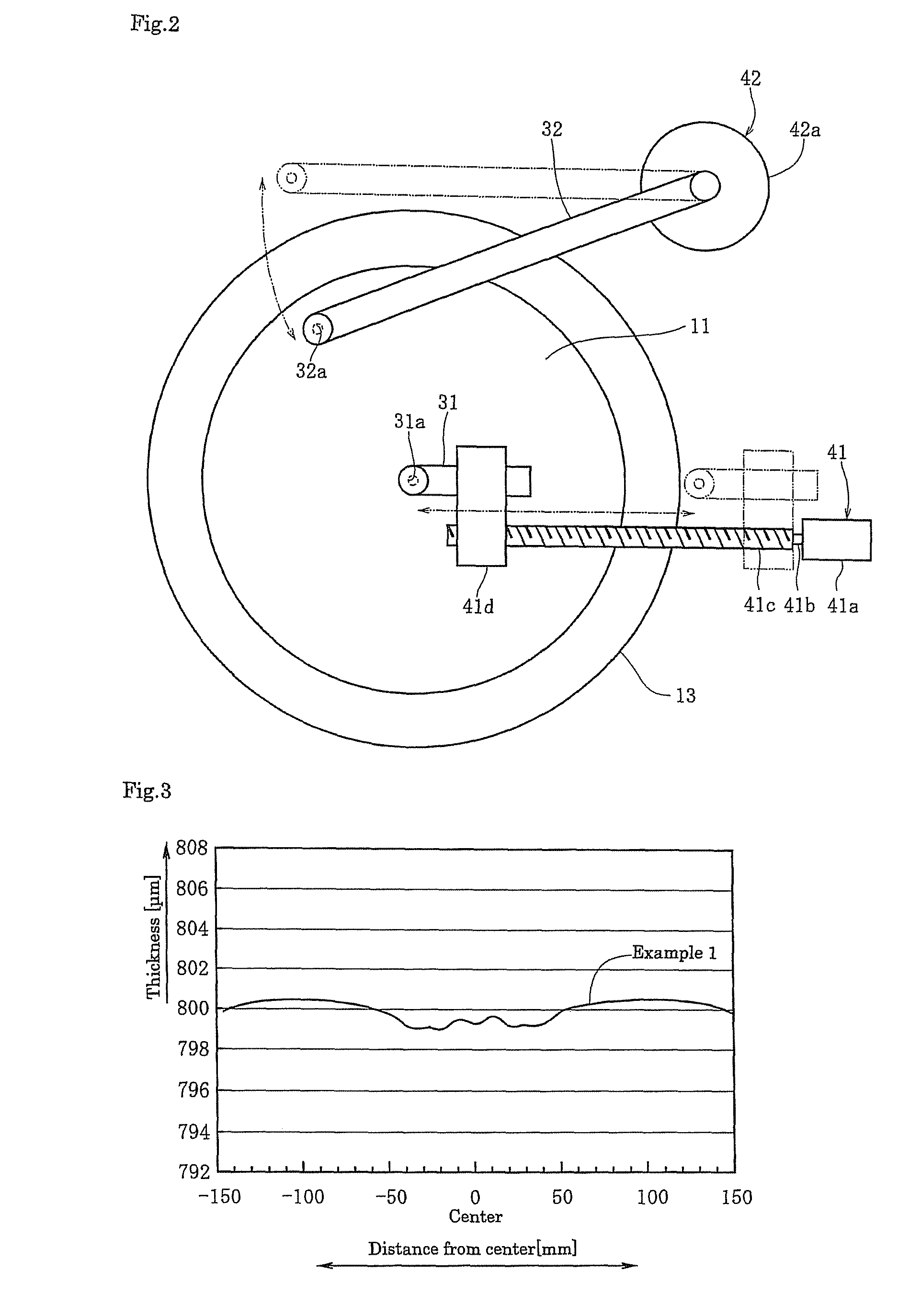 Method for etching single wafer