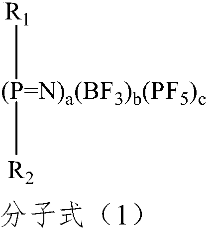 Non-aqueous electrolyte and lithium ion battery