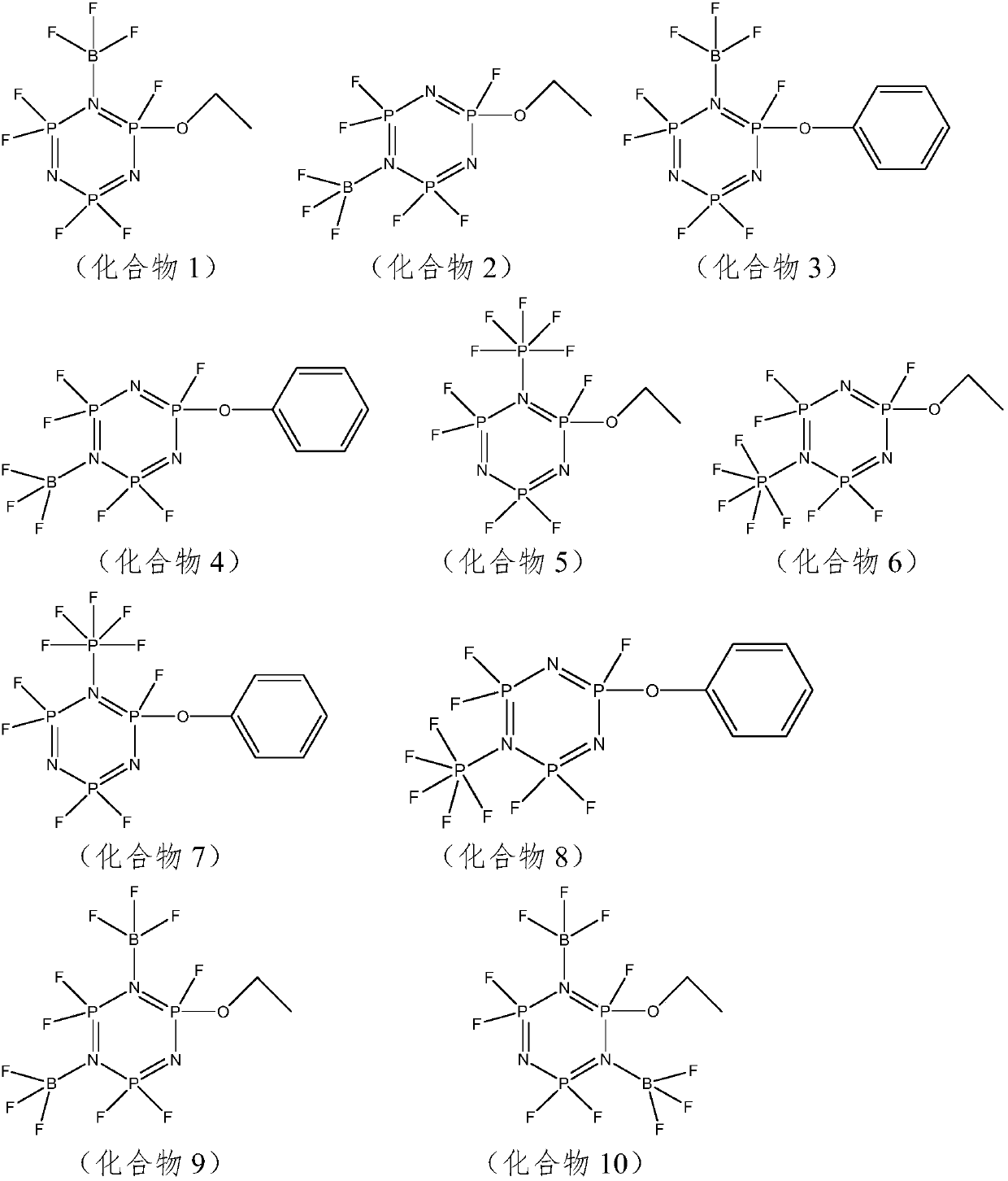 Non-aqueous electrolyte and lithium ion battery