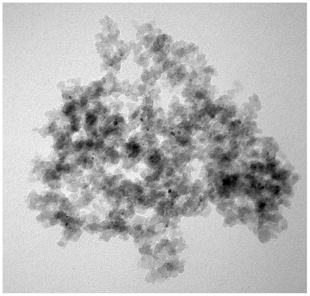 A method for directly preparing 2,5-dimethyloltetrahydrofuran from fructose