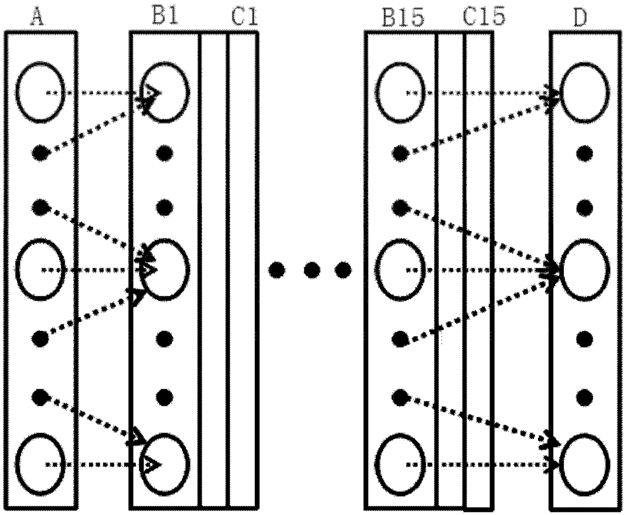 Three-dimensional reconstruction method of excited fluorescence tomography based on deep learning