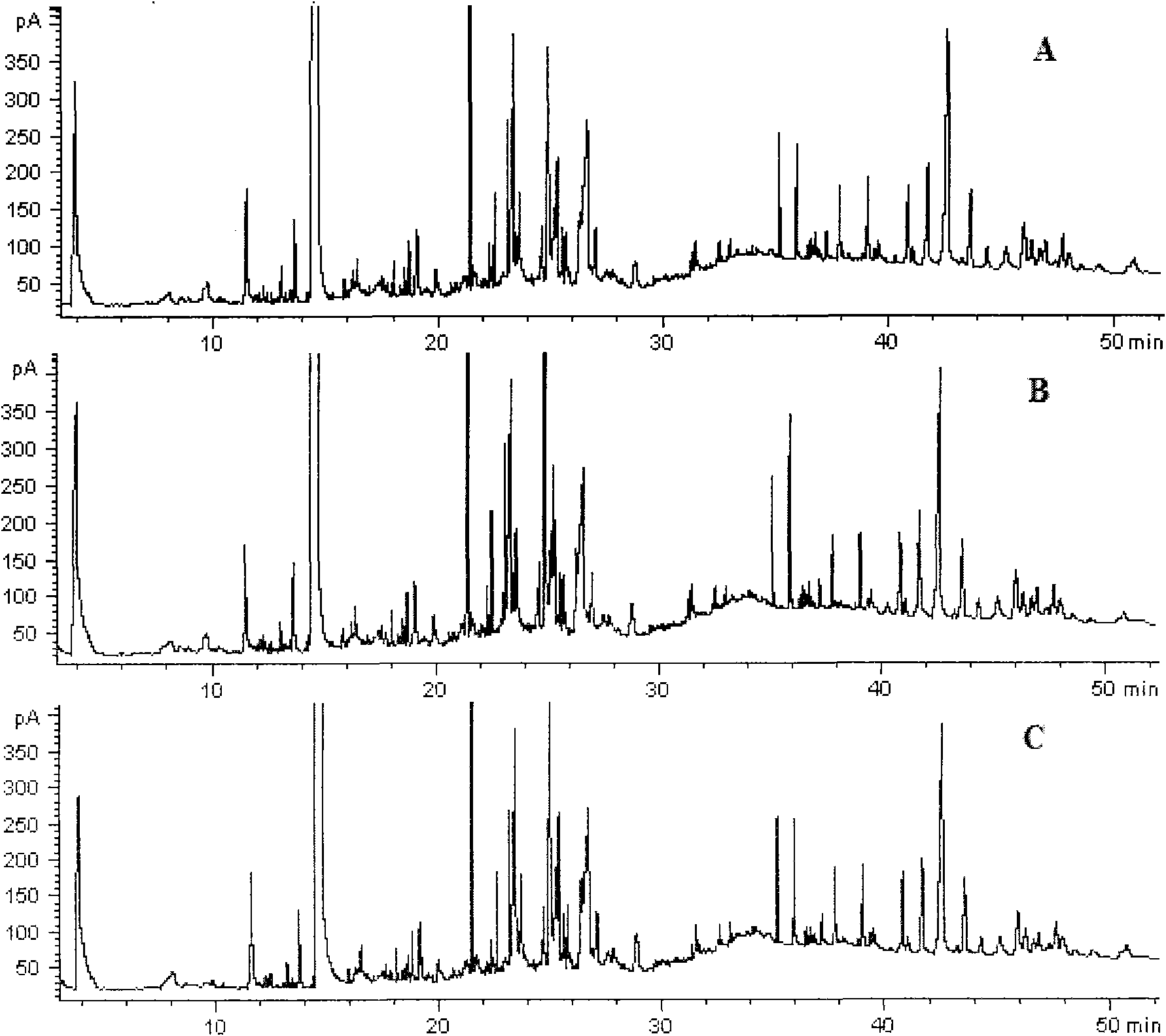 Method for discriminating cigarette brands