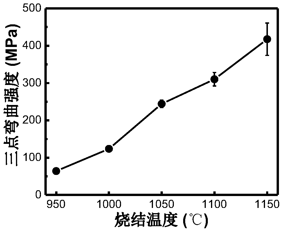 Preparation and water treatment application of super-hydrophobic stainless steel-carbon nanotube composite membrane