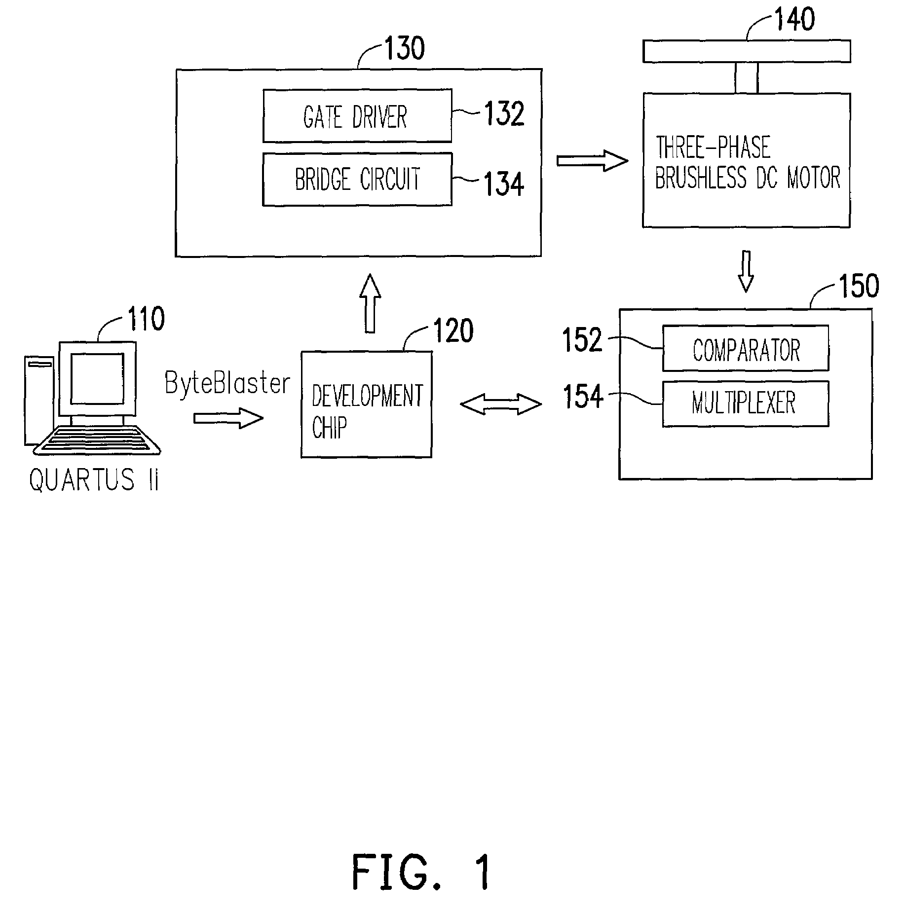 Sensorless driving method for brushless DC motor