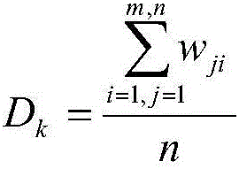 Water area ecological health state detection method