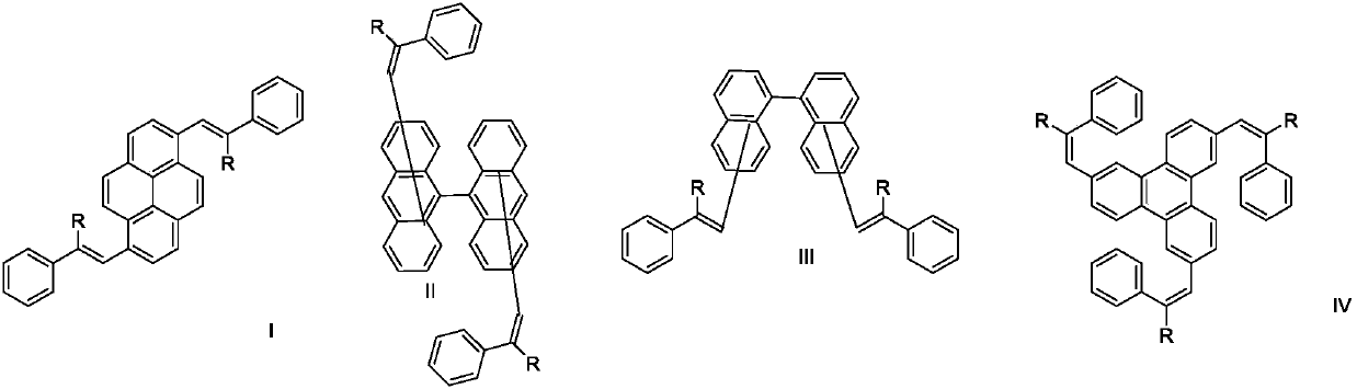 Organic electroluminescence material and organic light-emitting diode