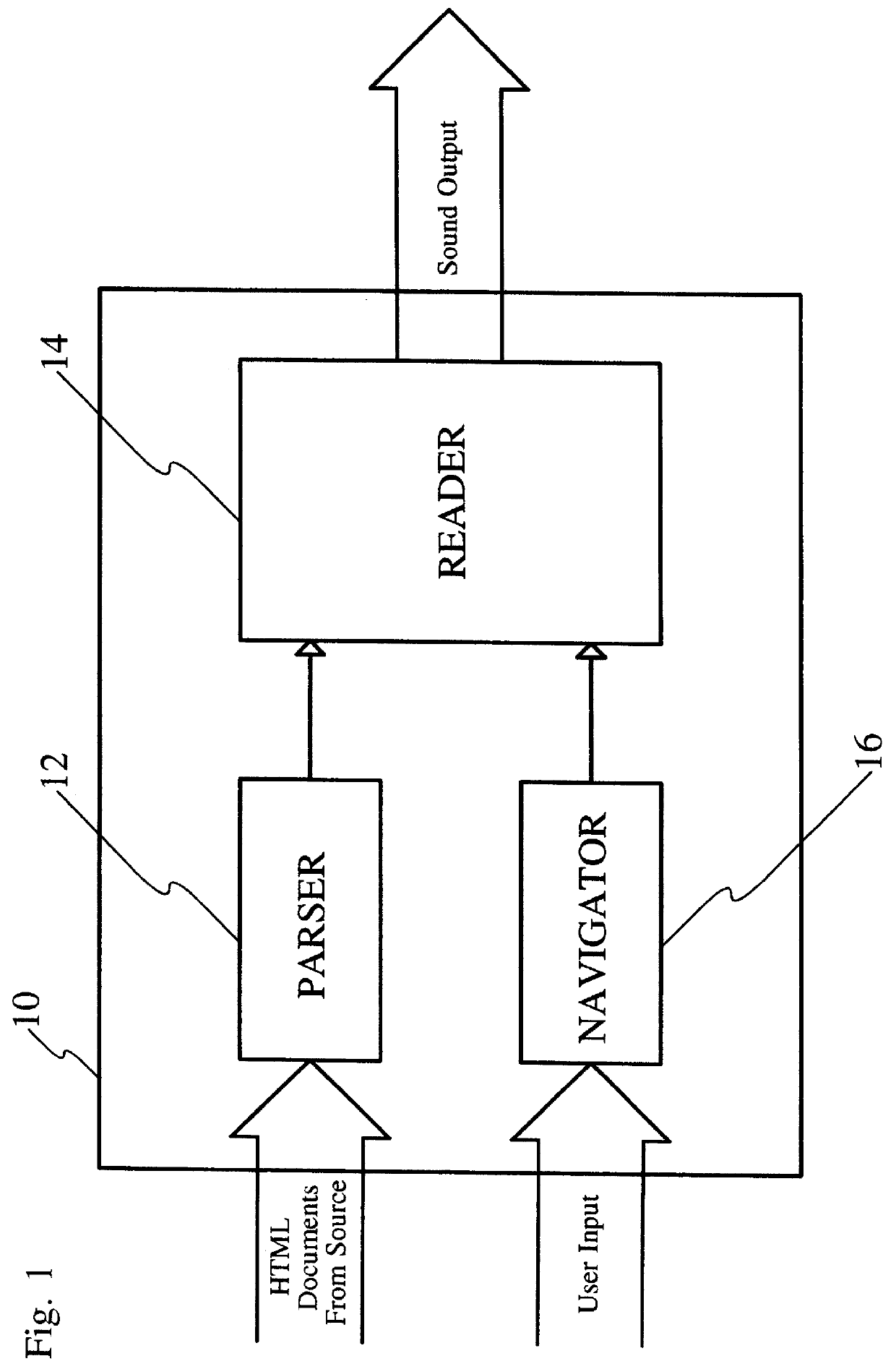 System and method for auditorially representing pages of HTML data