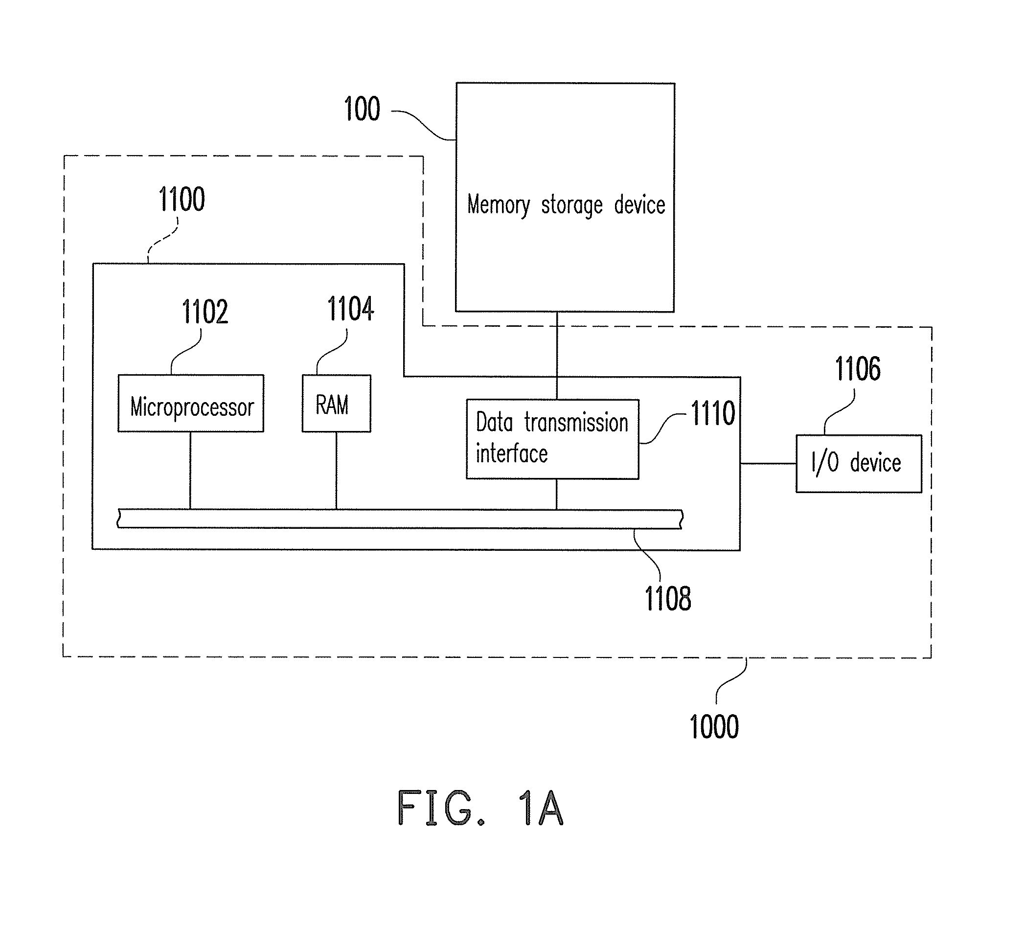 Memory storage device and memory controller and virus scanning method thereof