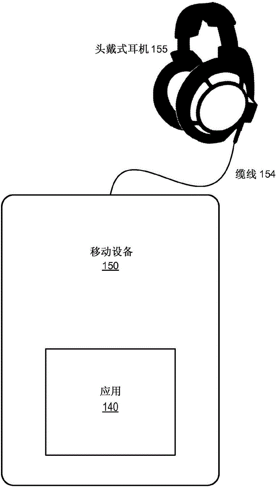 Binaural audio systems and methods