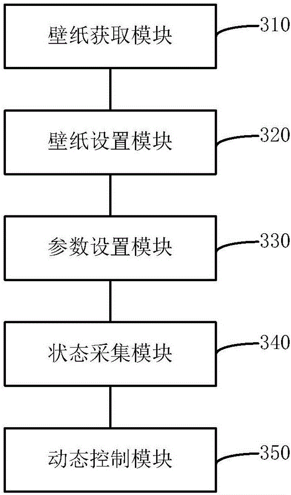 Mobile terminal and method for implementing live wallpaper