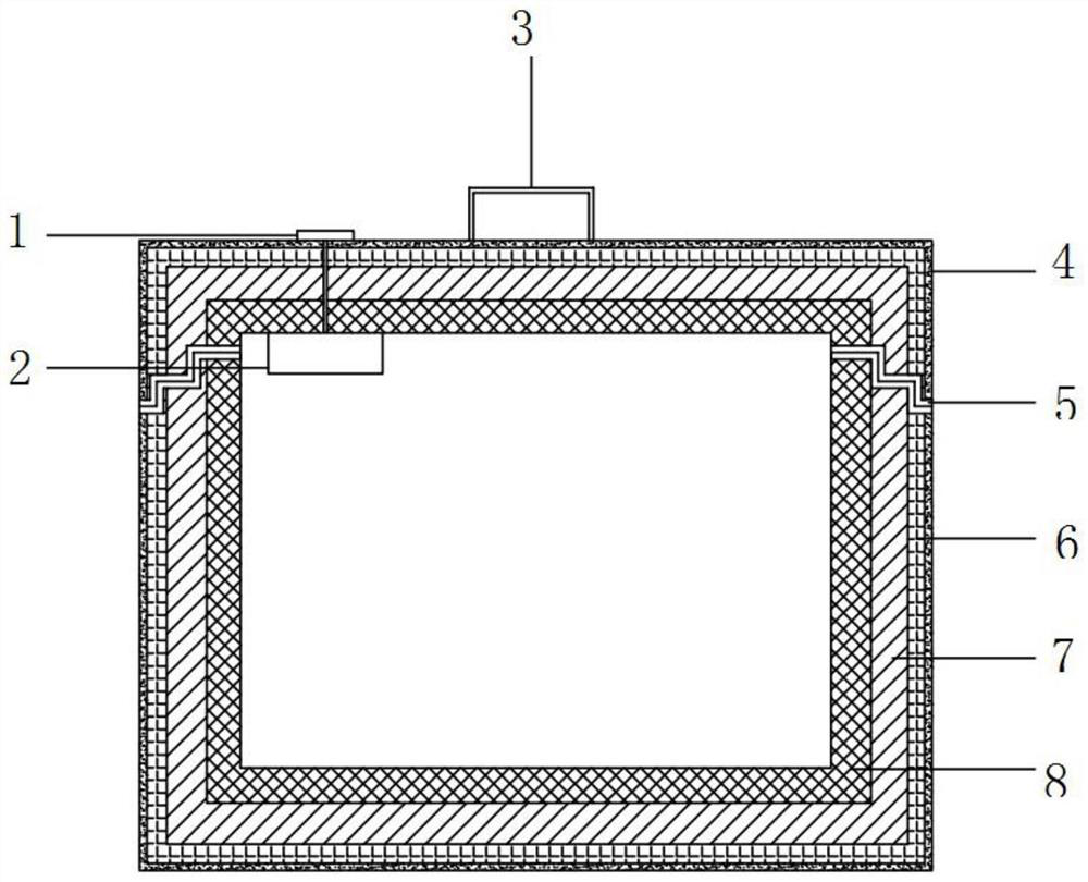 Fireproof and explosion-proof box special for battery