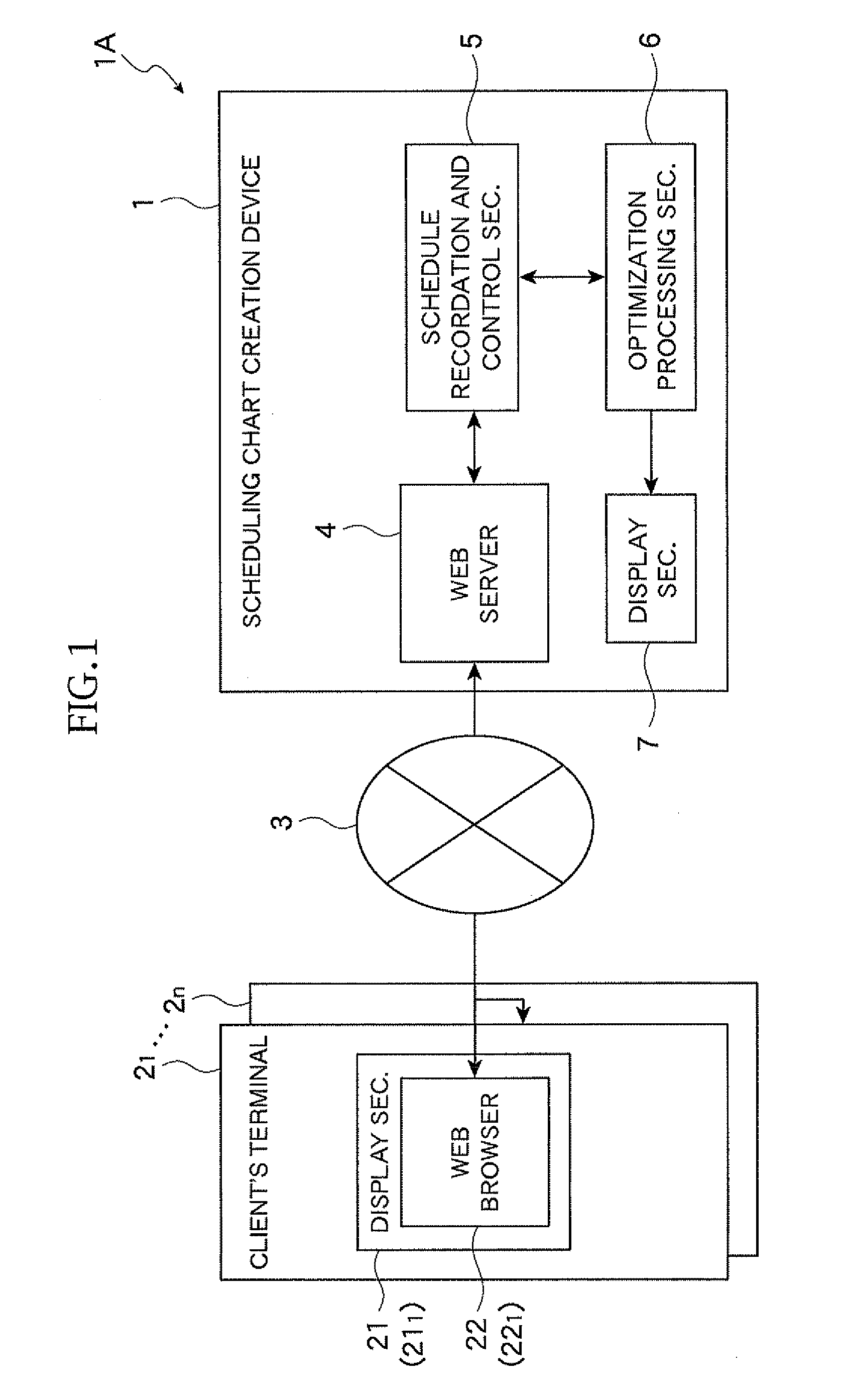 Scheduling chart creation system and program for the same