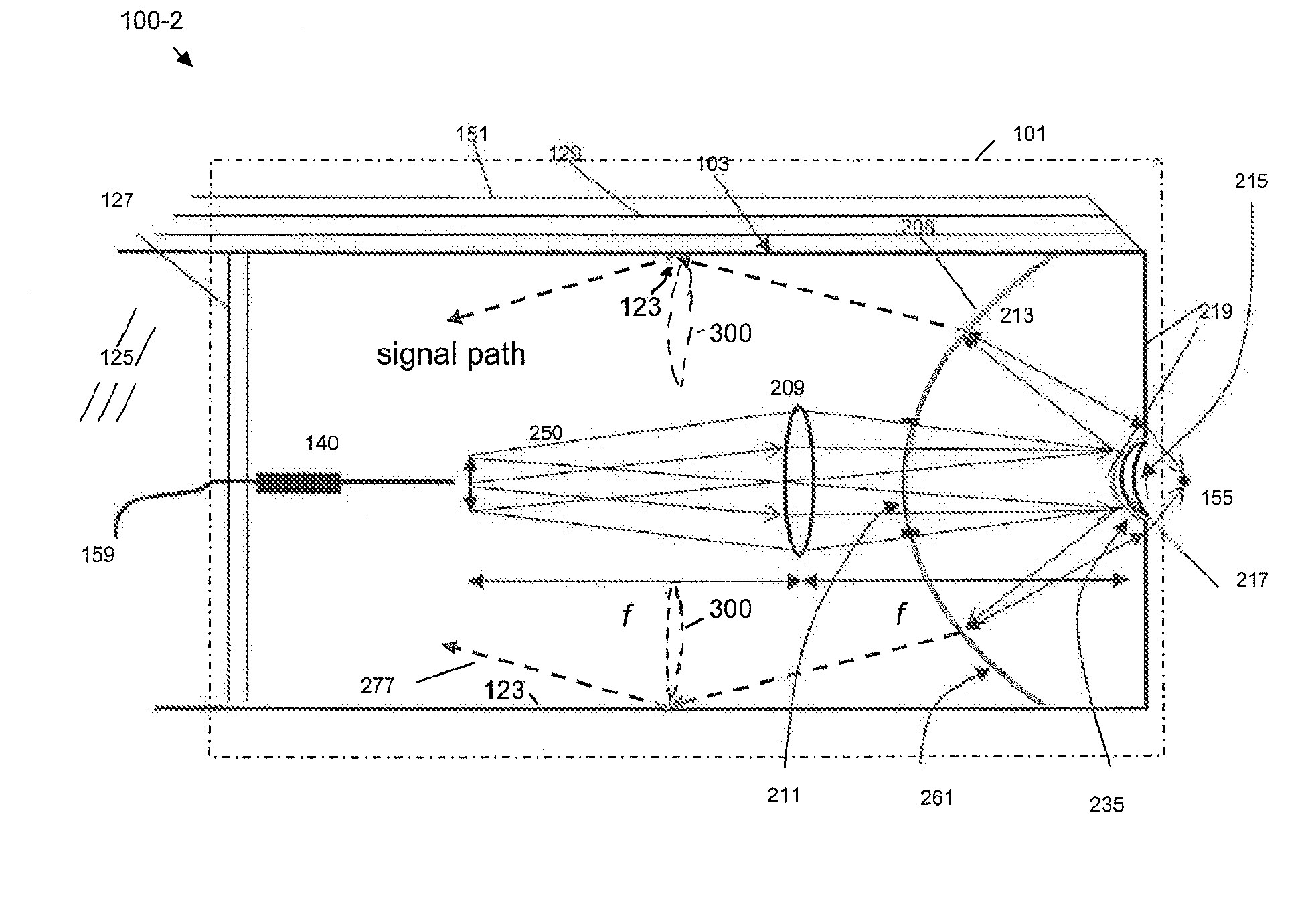 Multi-path, multi-magnification, non-confocal fluorescence emission endoscopy apparatus and methods