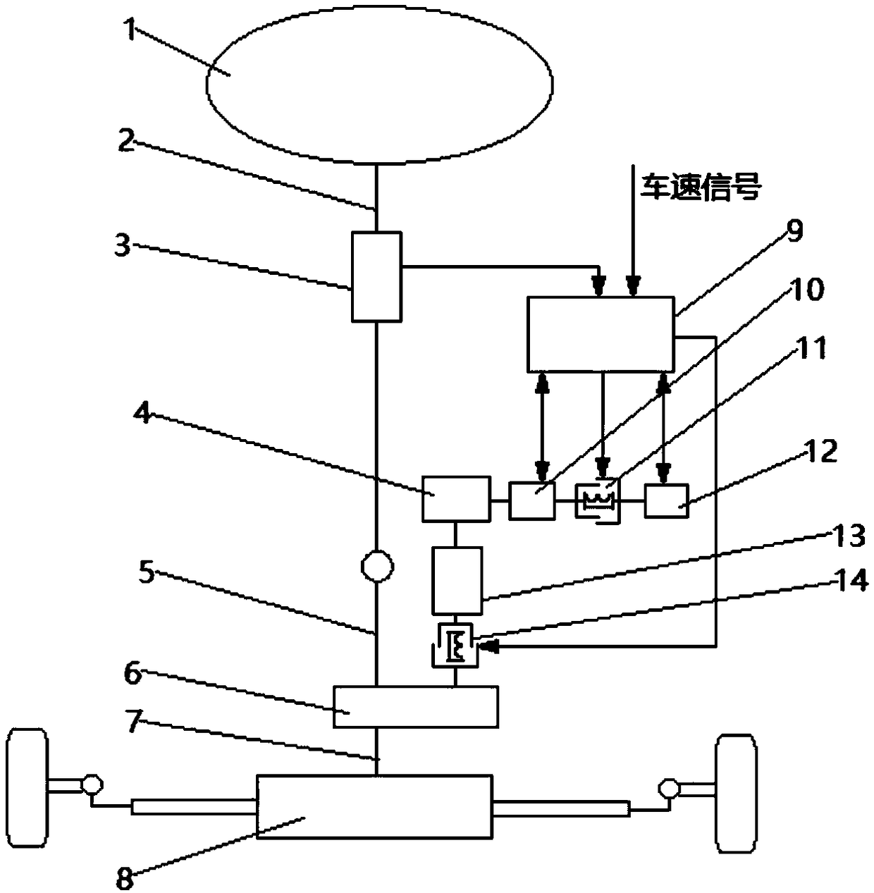 Double-motor electric power steering system and steering method based on electromagnetic clutch