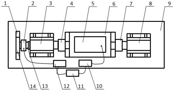 Moment gyroscope restoring moment test bench and measuring method