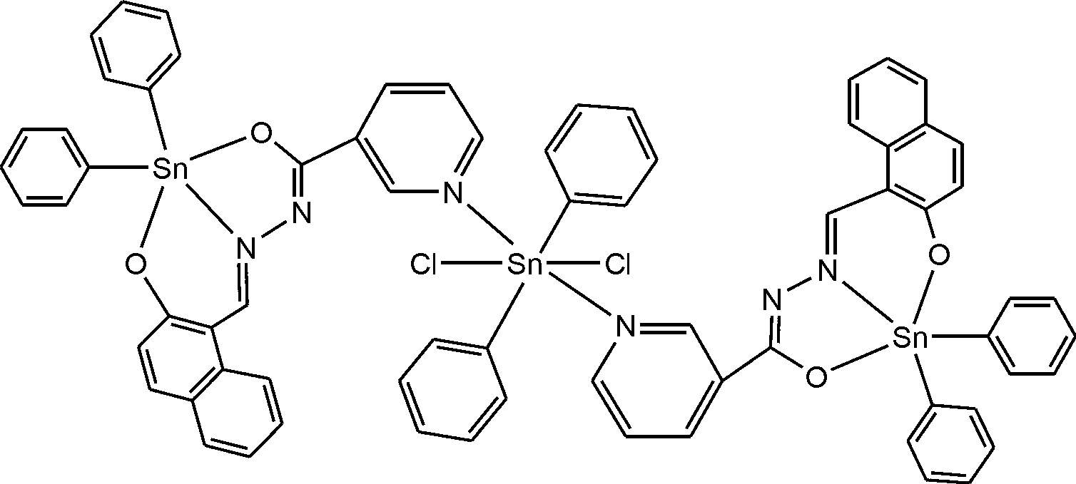 Dichlorodiphenyl-stannane complex and preparation method and application thereof