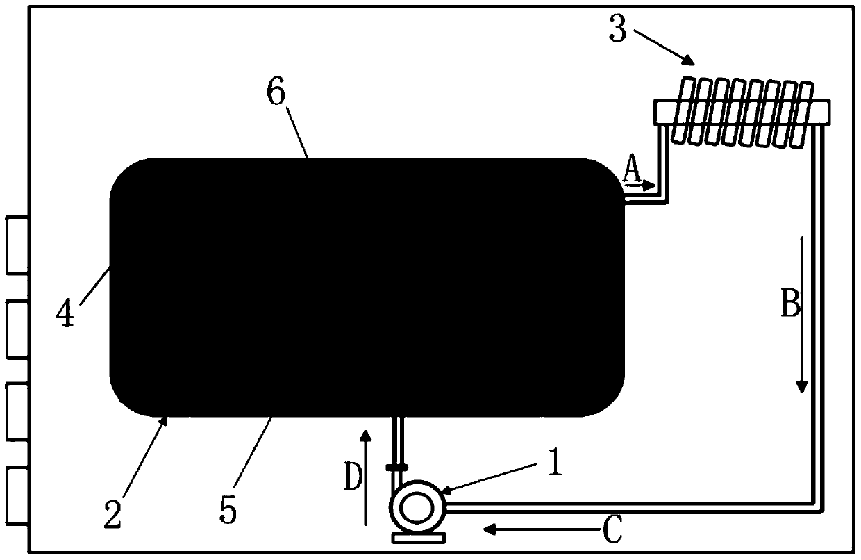 A computer chip liquid cooling immersion structure cooling system