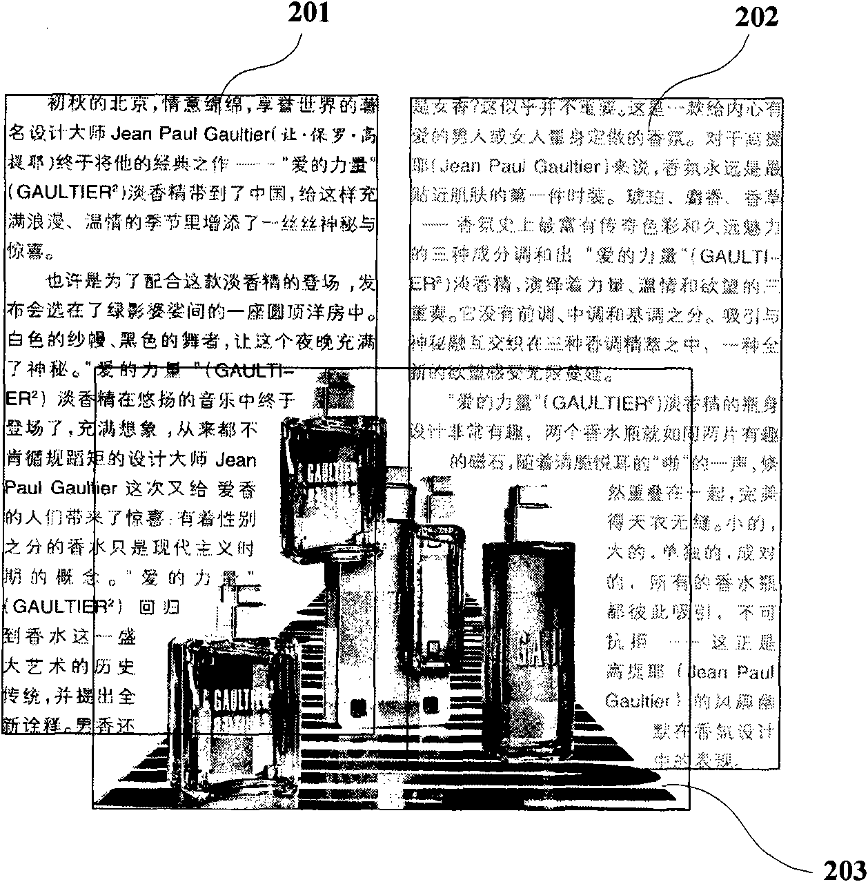 Method for profile analysis in image layout area