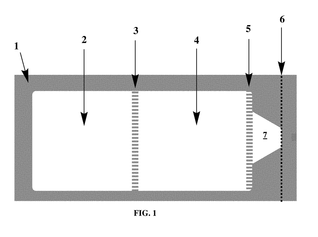 Enzyme formulations, devices and methods of use