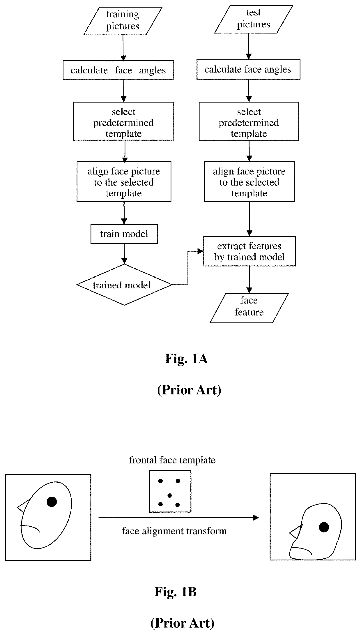 Object recognition method and apparatus