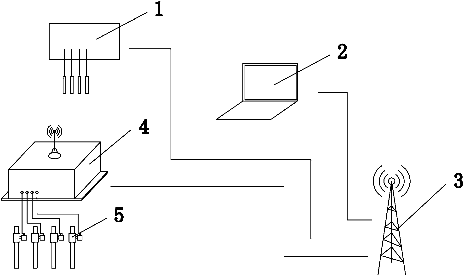 Intermittent on-off type mass concrete cooling water supply control system