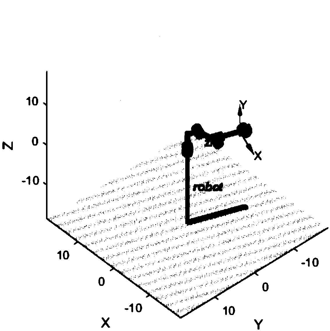 Real-time obstacle-avoiding planning and grabbing system for industrial manipulators based on Kinect depth camera