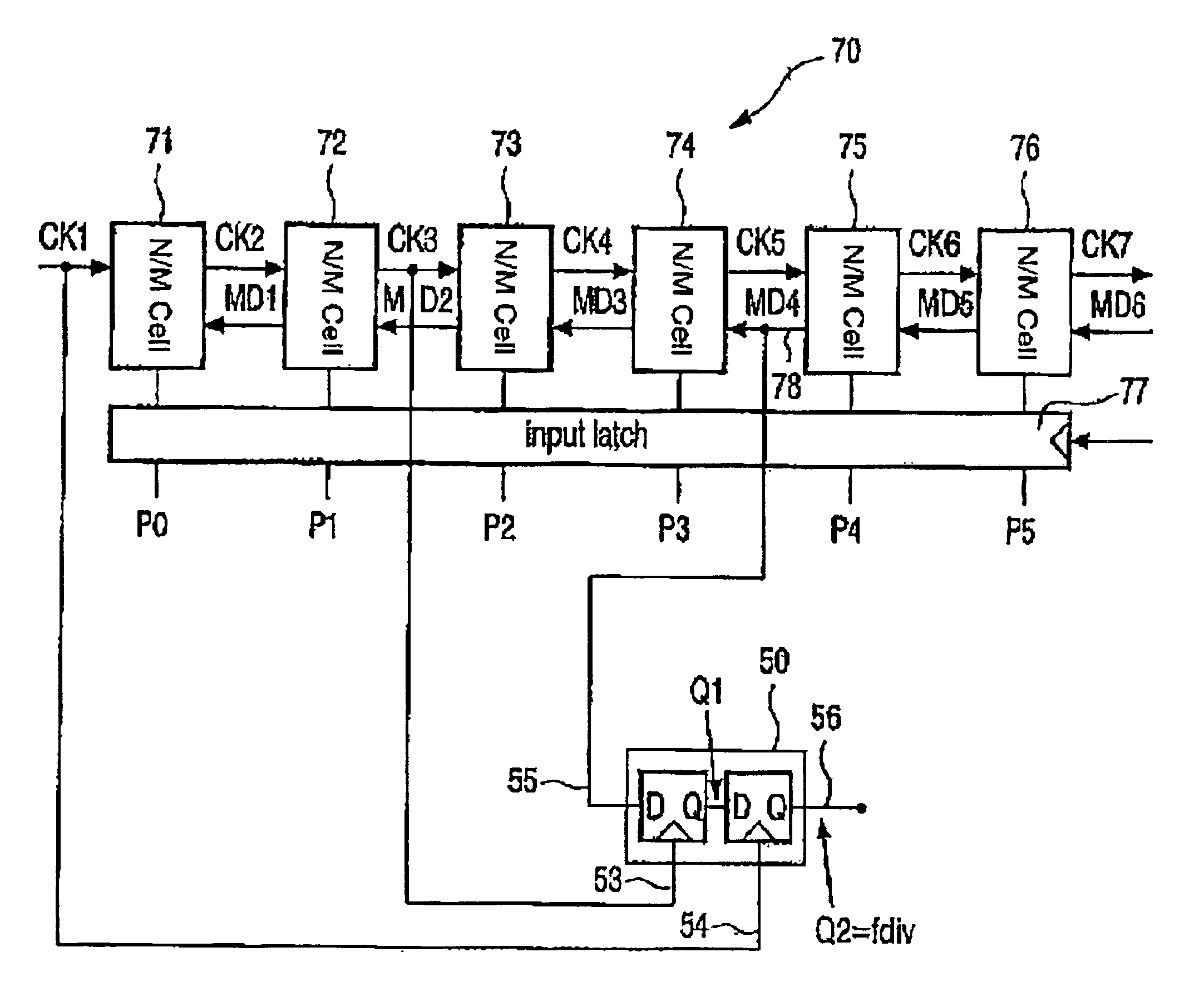 Frequency divider with reduced jitter and apparatus based thereon