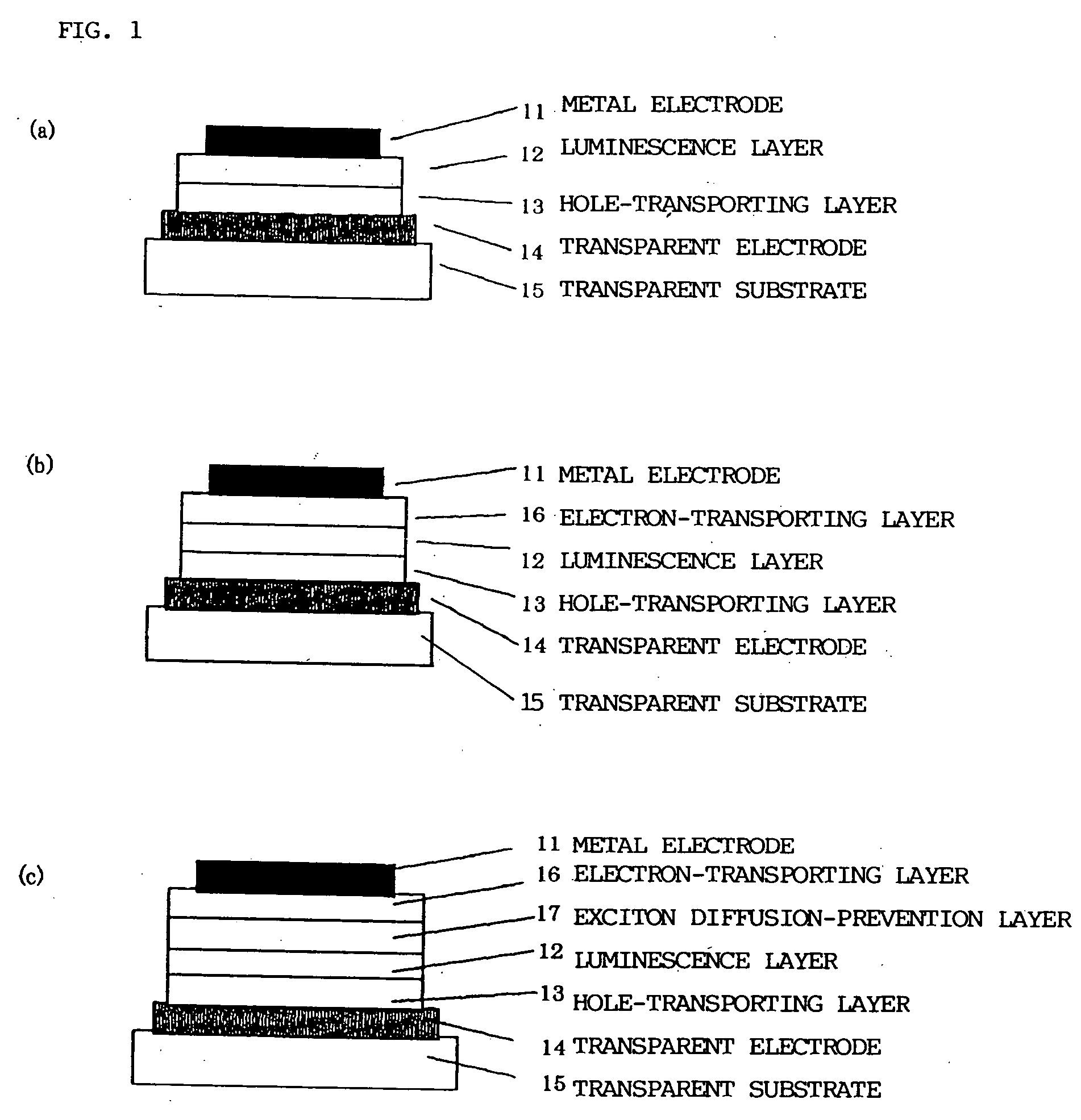 Luminescence device and display apparatus