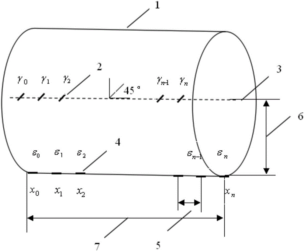 Method for calculating work load based on beam surface strain values measured by optical fiber sensors