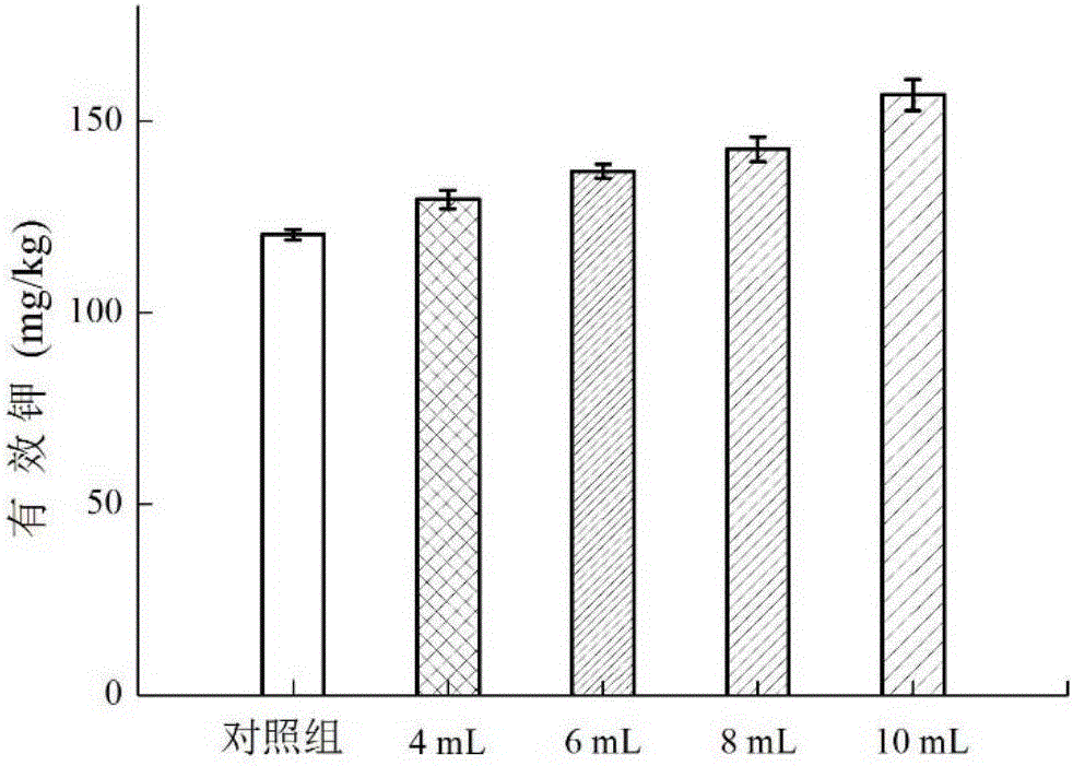 Compound alga oligosaccharide microbial fertilizer and preparation method thereof