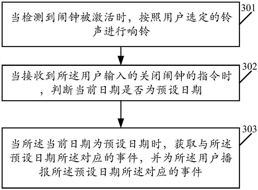 Alarm clock ringtone forming method, mobile terminal and storage medium