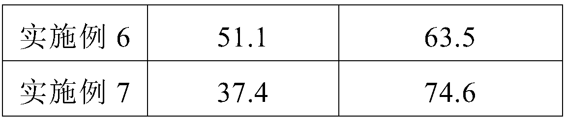 Active peptide nano collagen and preparation method thereof