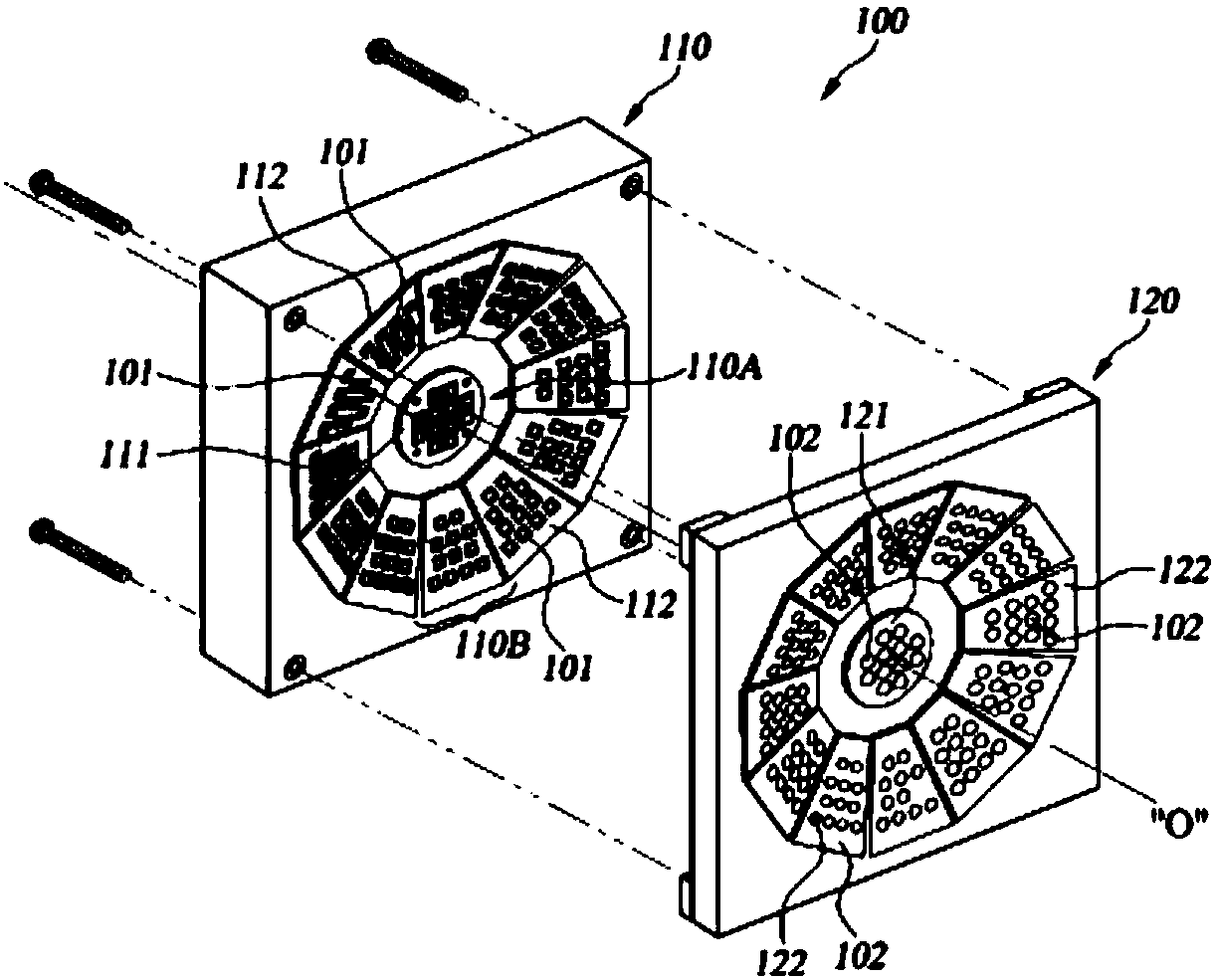 Light source module unit for exposure and exposure device having light source module unit