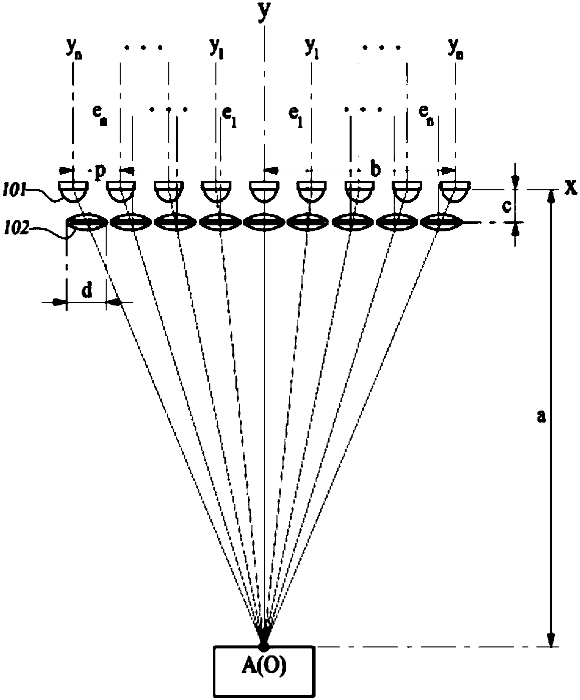 Light source module unit for exposure and exposure device having light source module unit