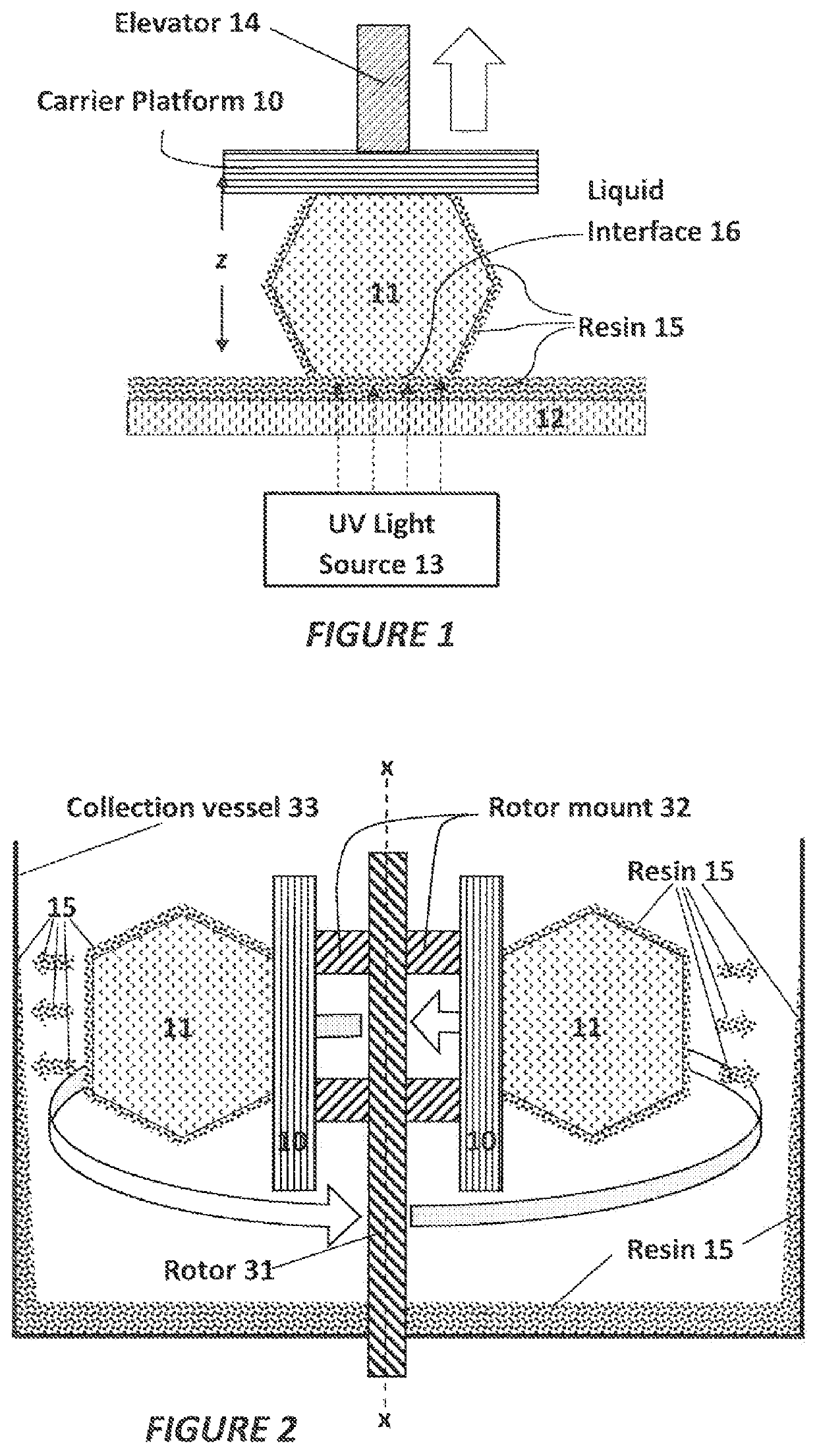 Resin extractor for additive manufacturing