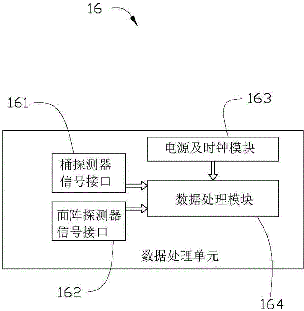 Quantum imaging method and quantum imaging system