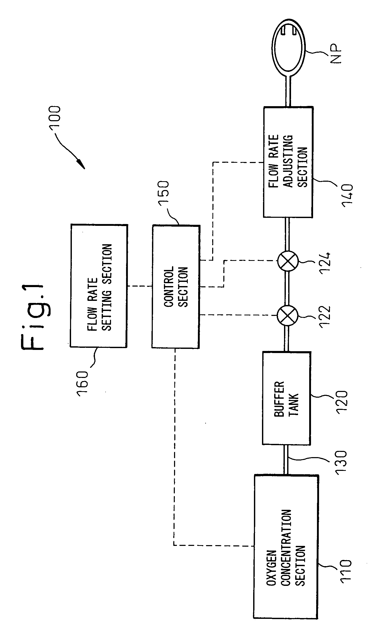 Oxygen concentration apparatus